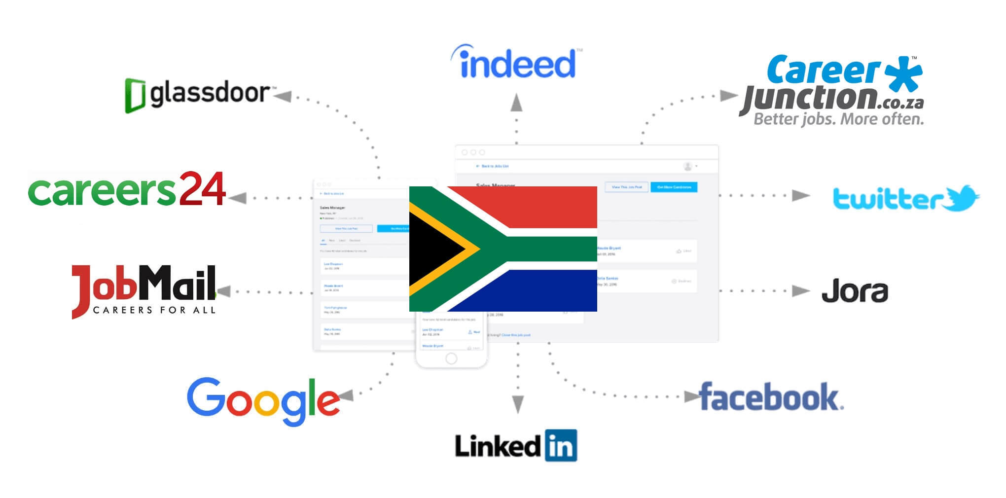 top-10-job-posting-sites-in-south-africa-updated-for-2018