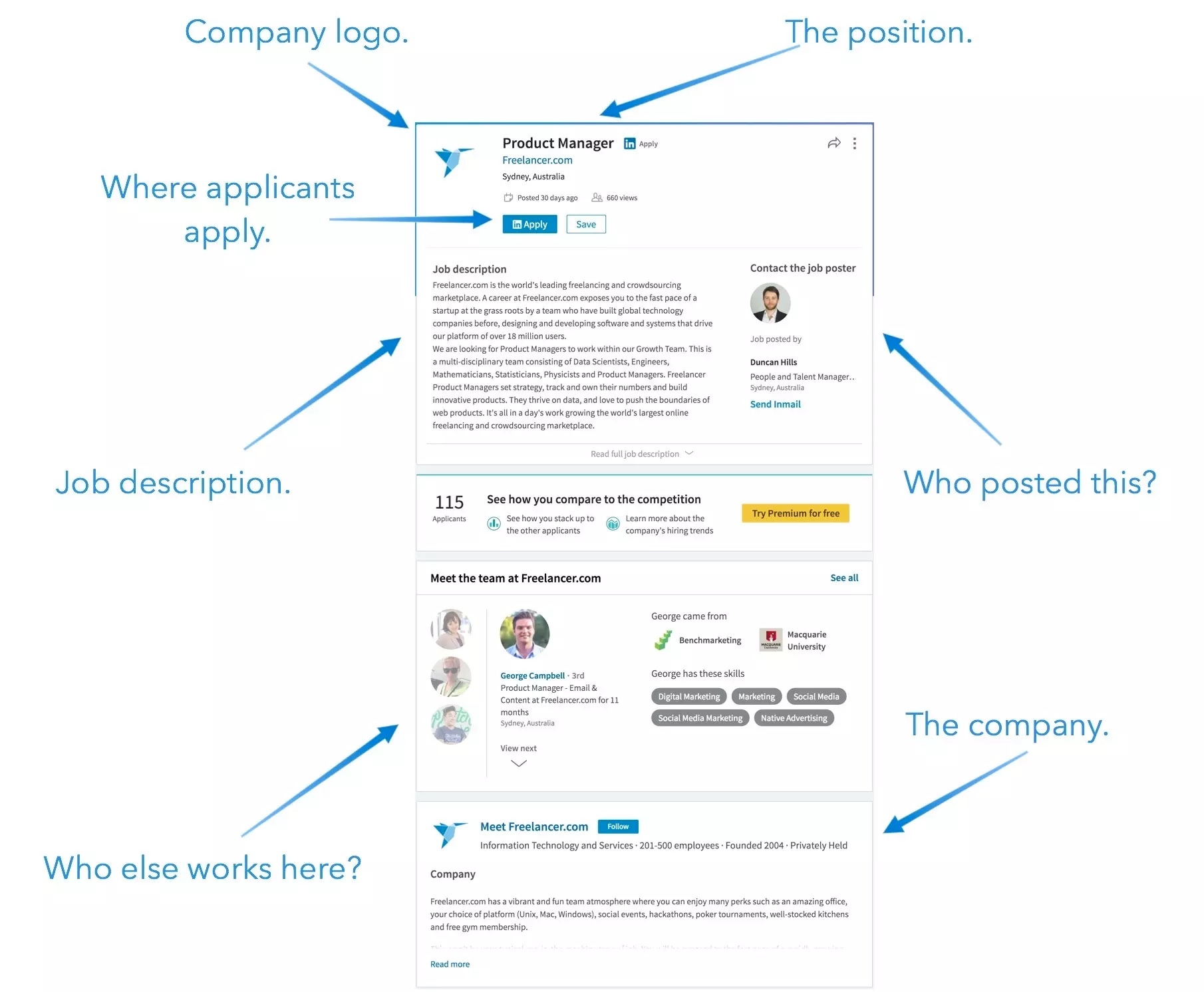 Linkedin How To Post A Job On Linked In How Information Center Photos