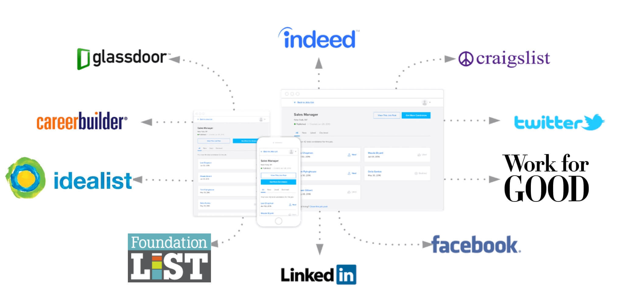 top-15-non-profit-job-posting-sites-fill-your-jobs-fast