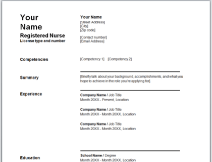 Nursing Resume Guide Free Template