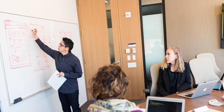 Application Developers deliberating inside the meeting room during the initial phase of the project